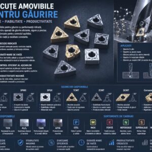 Plăcuțe amovibile pentru găurire